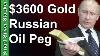 Gold Price To 3600 If Russia Pegs Gold To Oil Zoltan Poszar